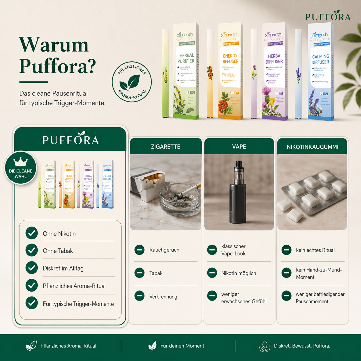 Puffora - Wenn die Pause nach Zigarette ruft.