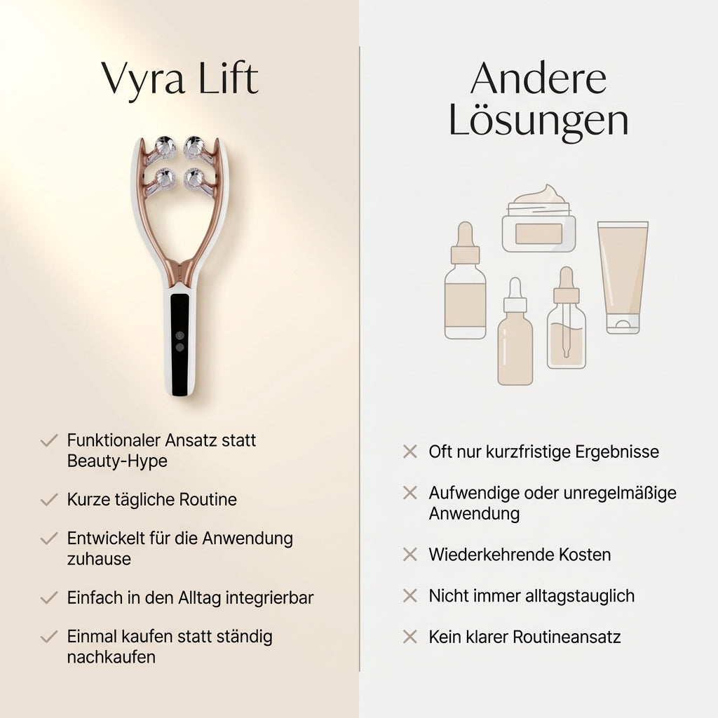 Vyra Lift | DEIN GLOW-RITUAL